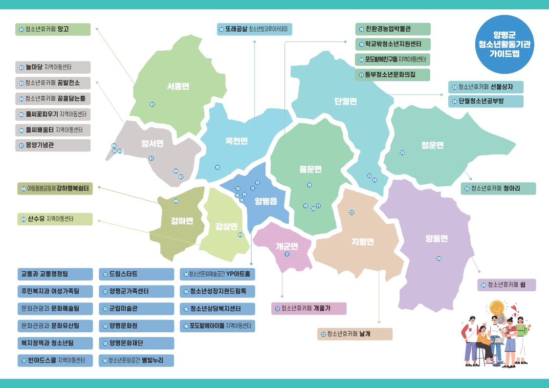 양평군 청소년활동기관 안내
